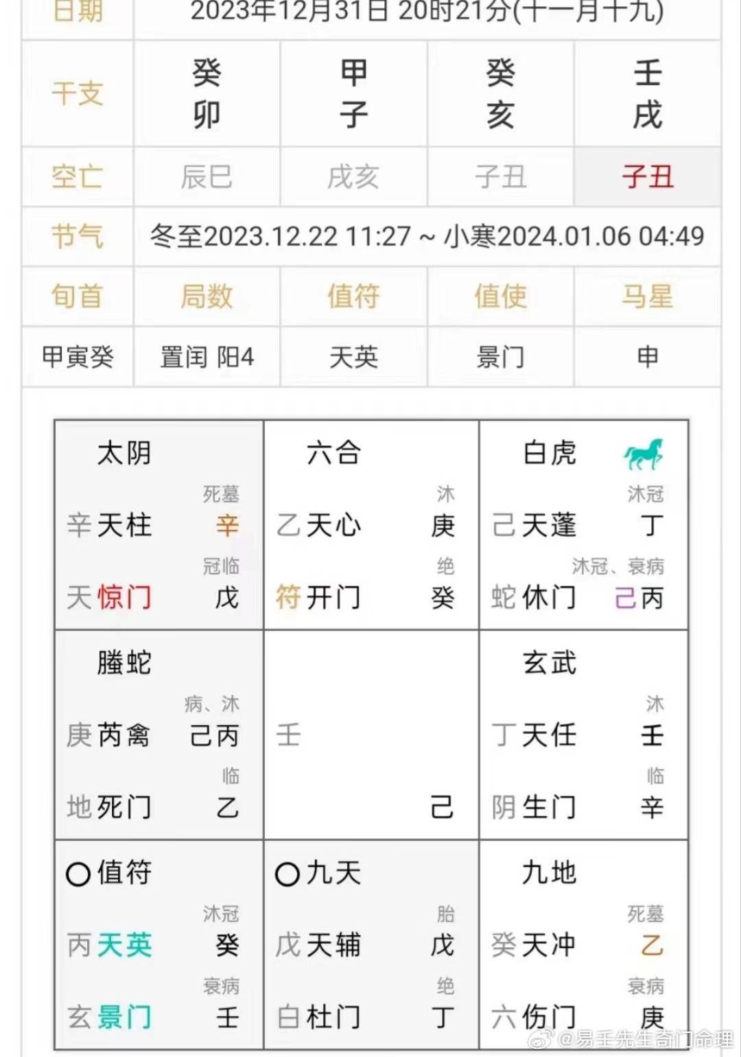 今期生肖出冷门，四十相送八过关打一准确生肖与警惕虚假宣传-全面释义、时代解答解释落实