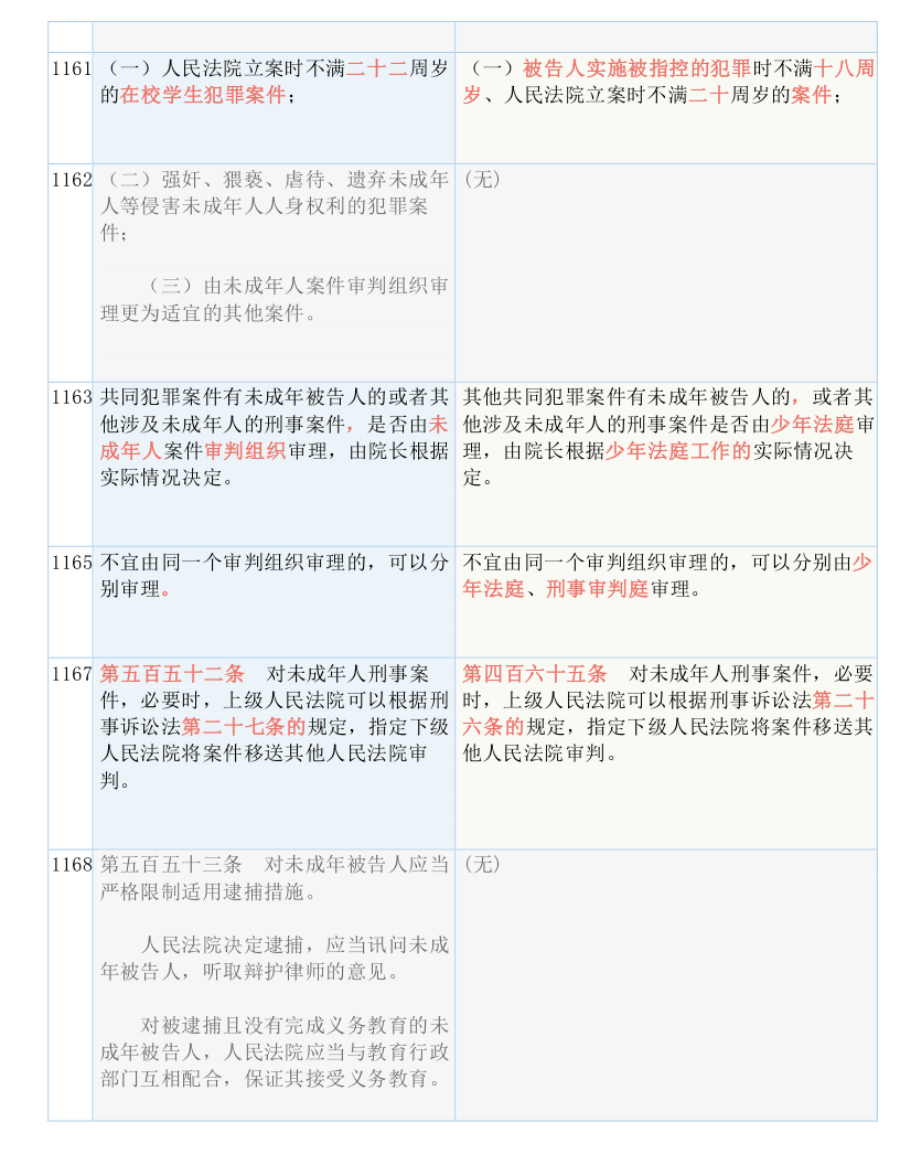 克风淋雨蛇变化是什么生肖请全面释义、解释与落实、全面解答解释落实