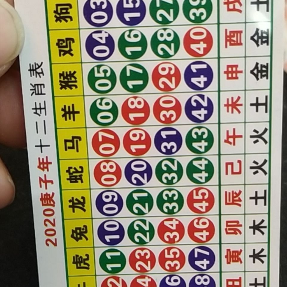 今期羊马蛇出特,十指连心转四绿是代表指什么生肖请全面2释义、解释与落实、综合解答解释落实